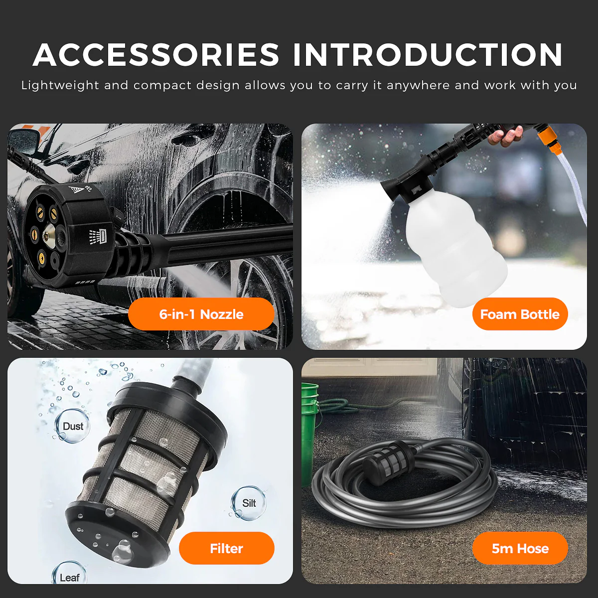 Sunster S-H2 Brushless High Pressure Washer - Image 3