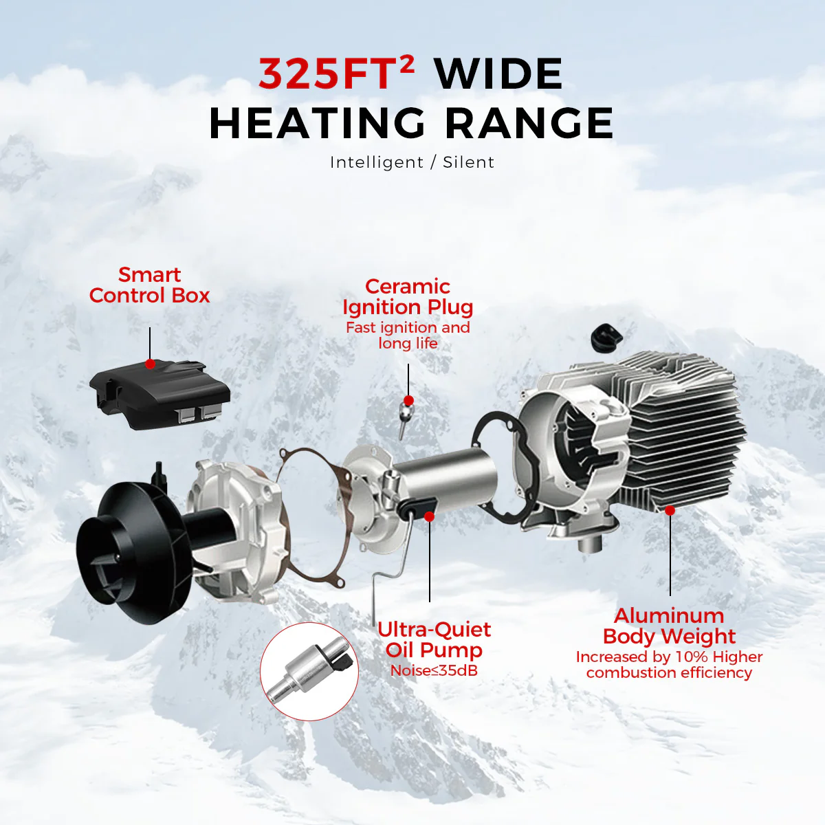 Sunster A2105LVP Diesel Heater 8KW 12/24V 110-240V, All In One Bluetooth Version - Image 12