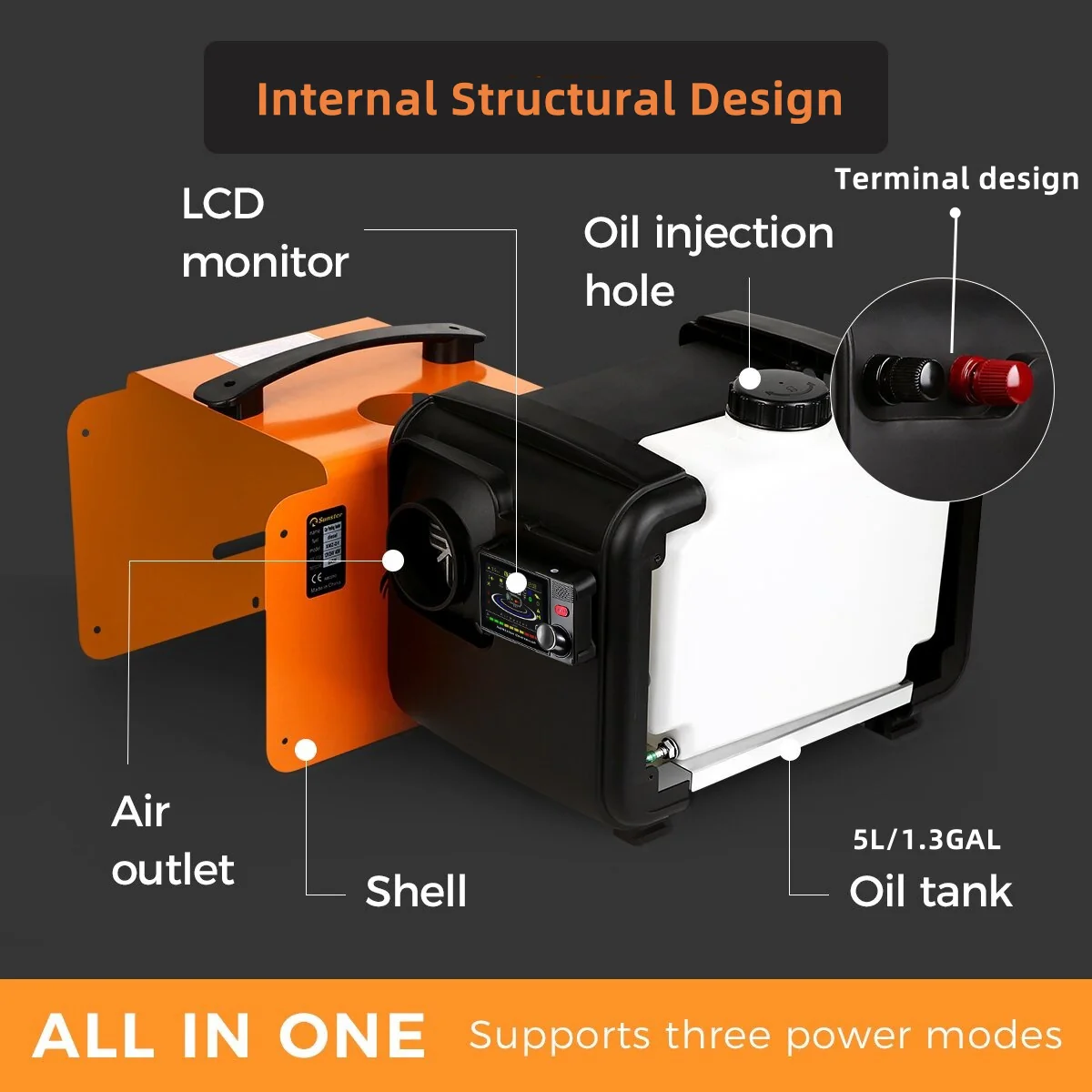Sunster A2302BP Diesel Heater 8KW 12/24V 110-240V, All In One Bluetooth Version - Image 12