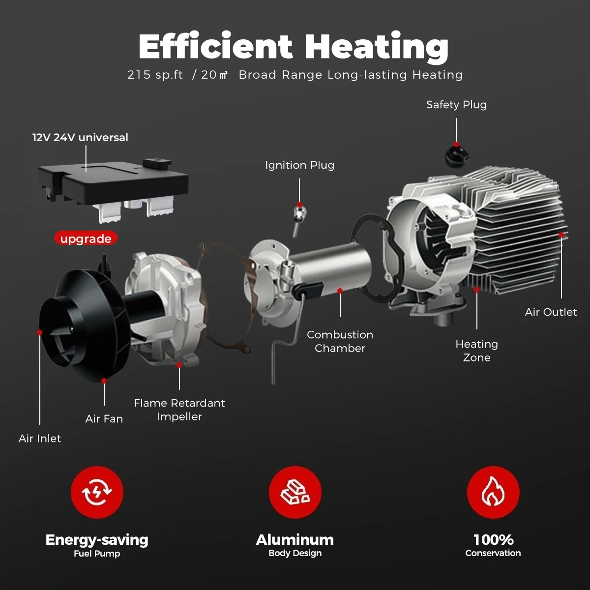 Sunster A2209V Diesel Heater 8KW 12/24V, All In One Bluetooth Version - Image 6