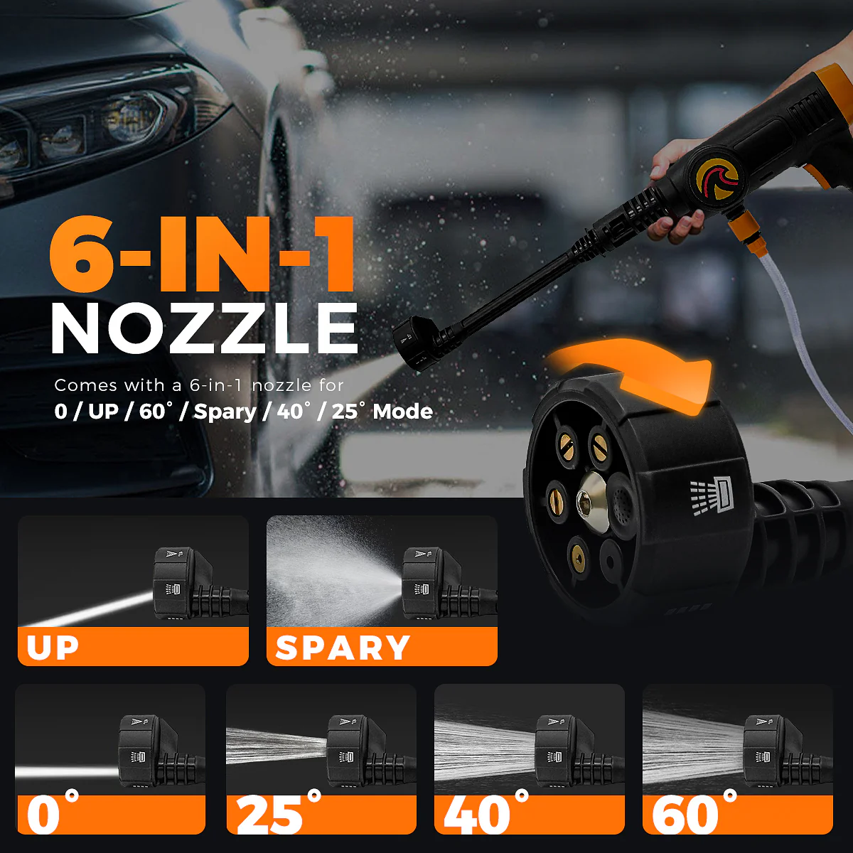 Sunster S-WX1 Cordless High Pressure Washer - Image 8