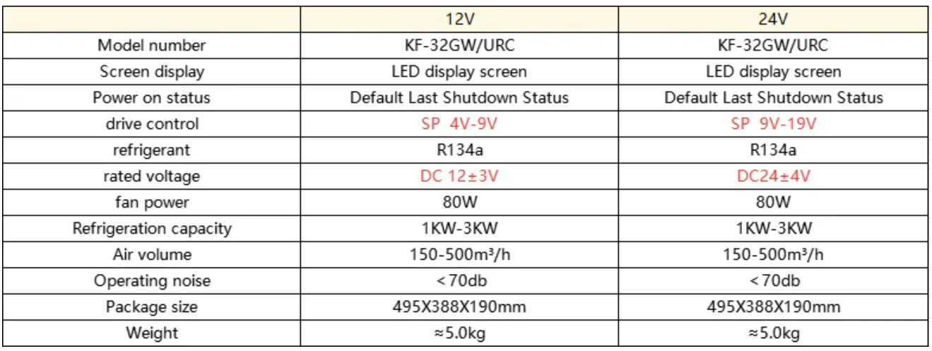 Sunster S-AC1 RV Air Conditioner 12V/24V Efficient Cooling - Image 18