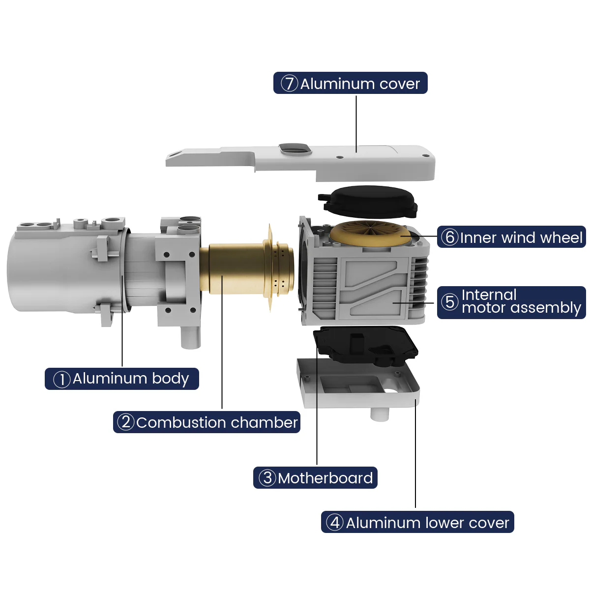 Sunster A2301 Plumbing Water Heater 5KW 12V, Gasoline/Diesel - Image 14